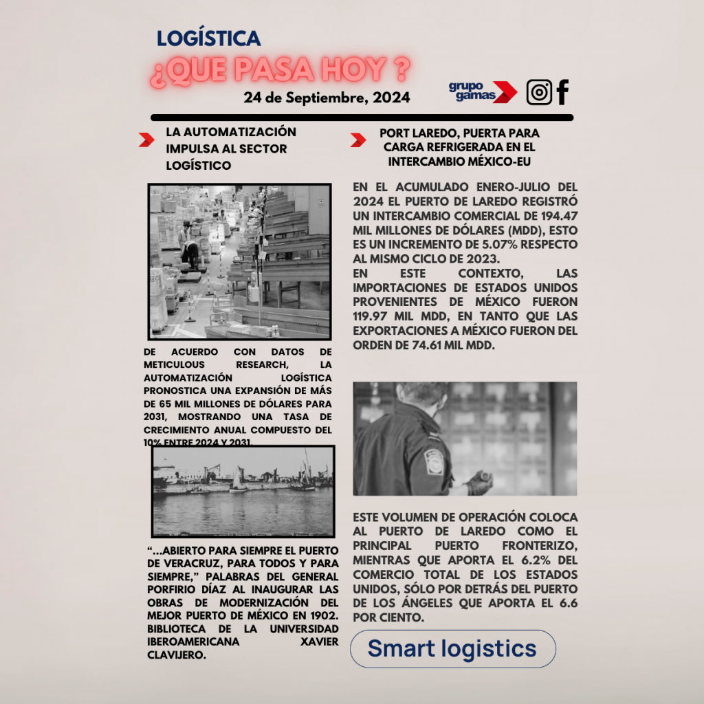 logistica Gamas